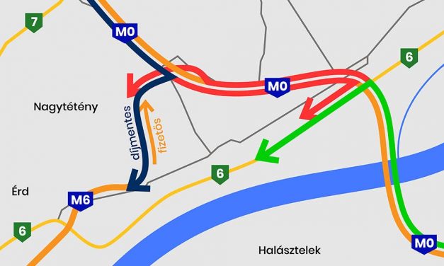 Jelentős fejlesztések az M0-áson, egy szakasz ingyenes lesz!