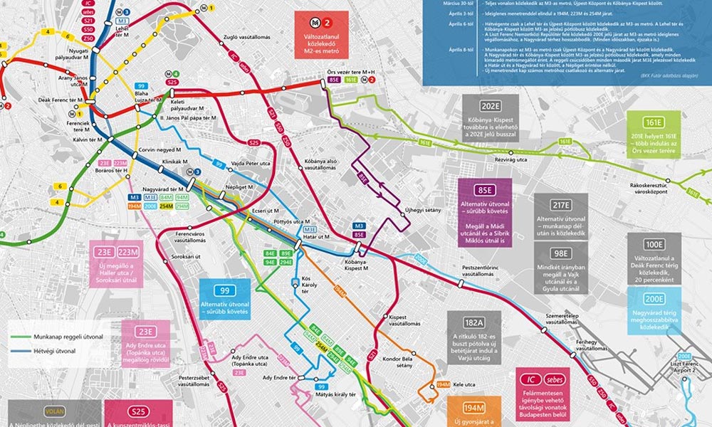 Kiderült, mi vár a Budapesten közlekedőkre az M3-as metró felújítása miatt