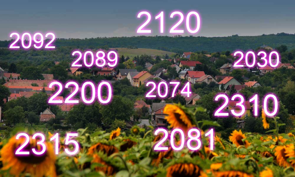 Irányíótószám misztika – Itt a válasz mi várhat rád egy településen