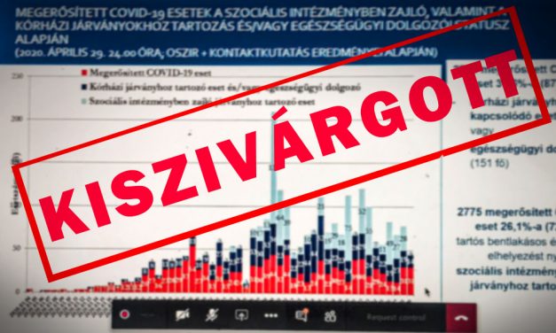 Koronavírus: Meglepő adatok szivárogtak ki a fertőzésről, a főpolgármester kiakadt
