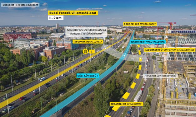 Amiben Budapest a világ élén áll, 430 millióan utaznak évente villamossal