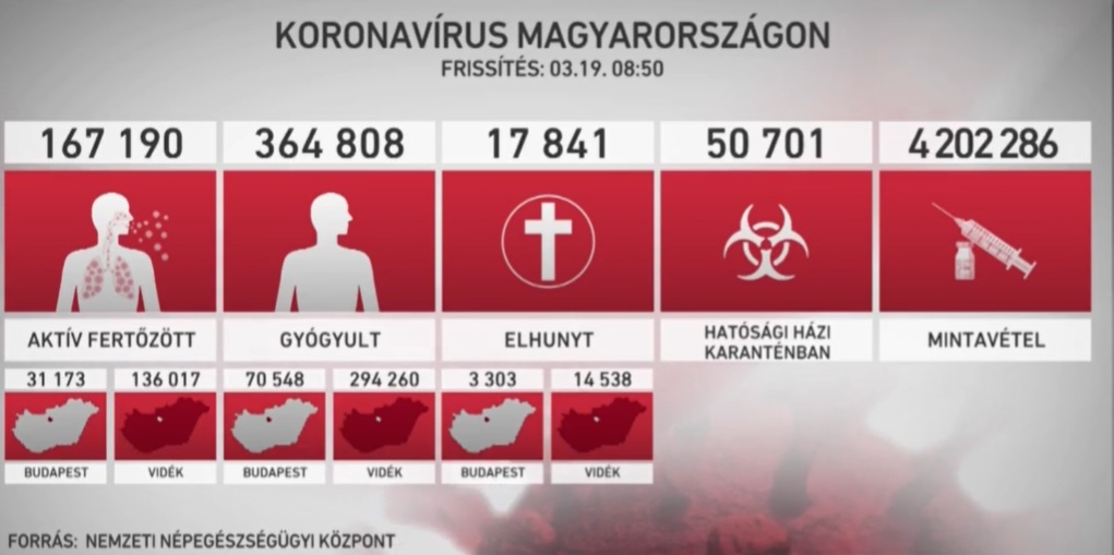 Egyre gyorsabban és könnyebben terjed a brit koronavírus mutáció, az operatív törzs szerint ez most a cél