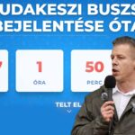Új fejlemény: Eddig 600 millióba került a nem létező Budakeszi úti buszsáv, közben Magyar Péterék számlálón mutatják, mióta nem történt semmi